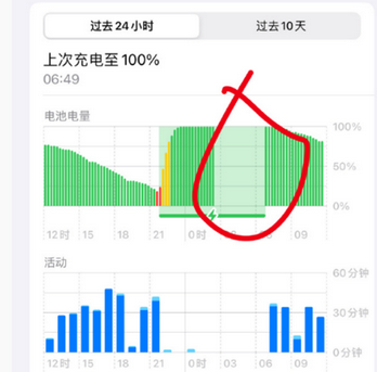 川汇苹果授权维修店分享iPhone夜间自动关机